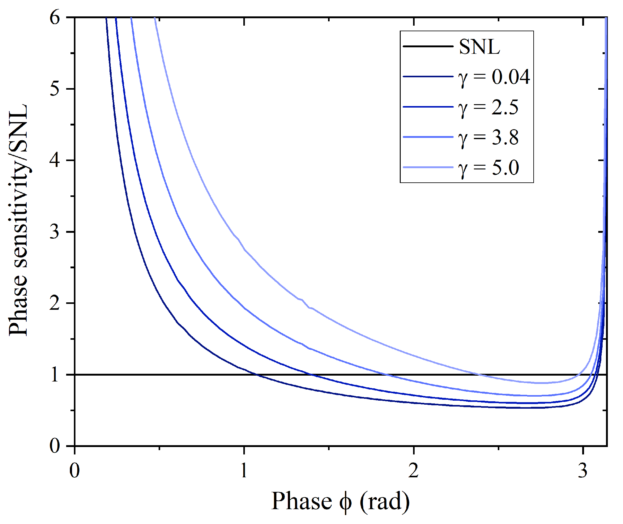 Symmetry 14 00552 g004