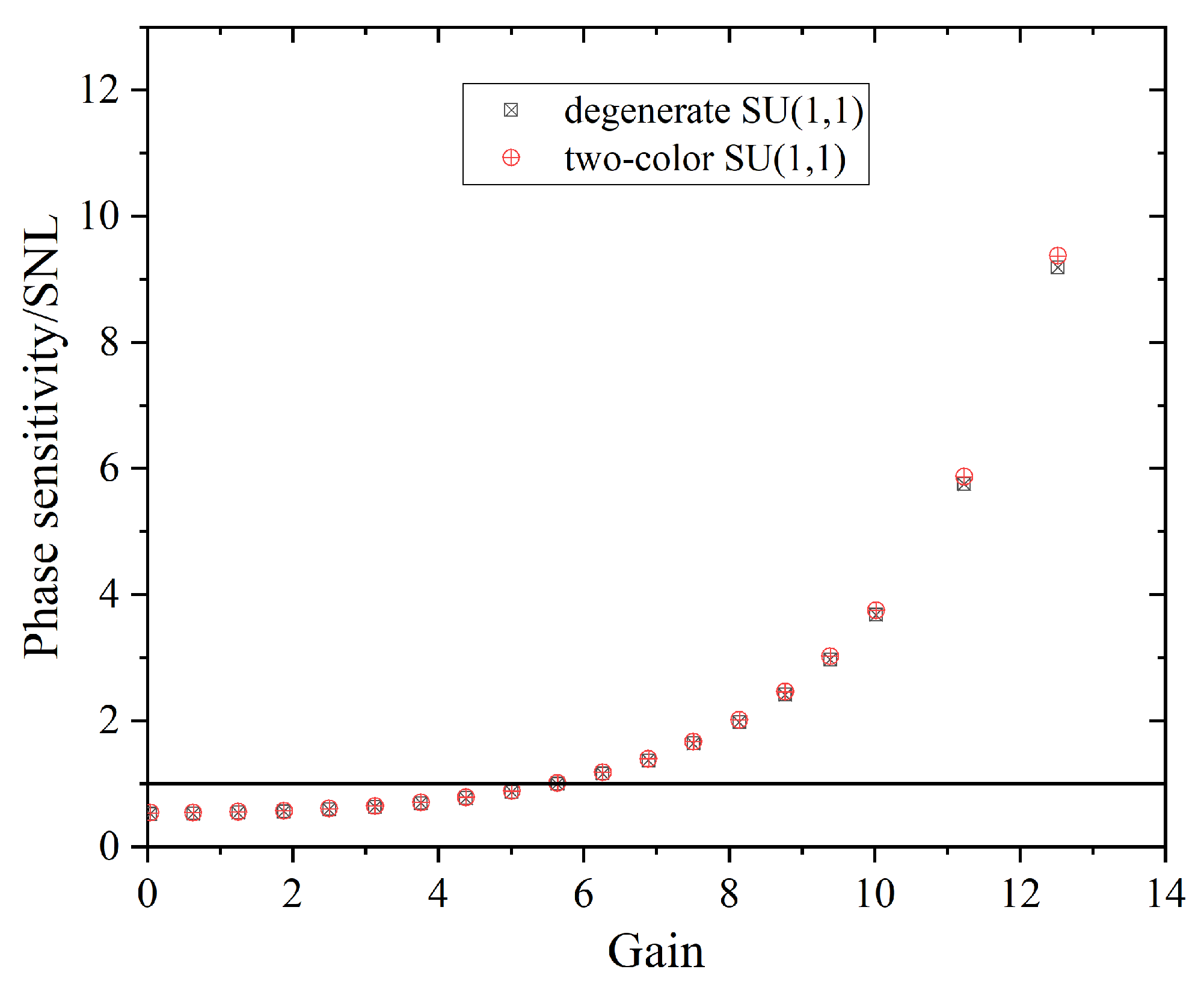 Symmetry 14 00552 g005