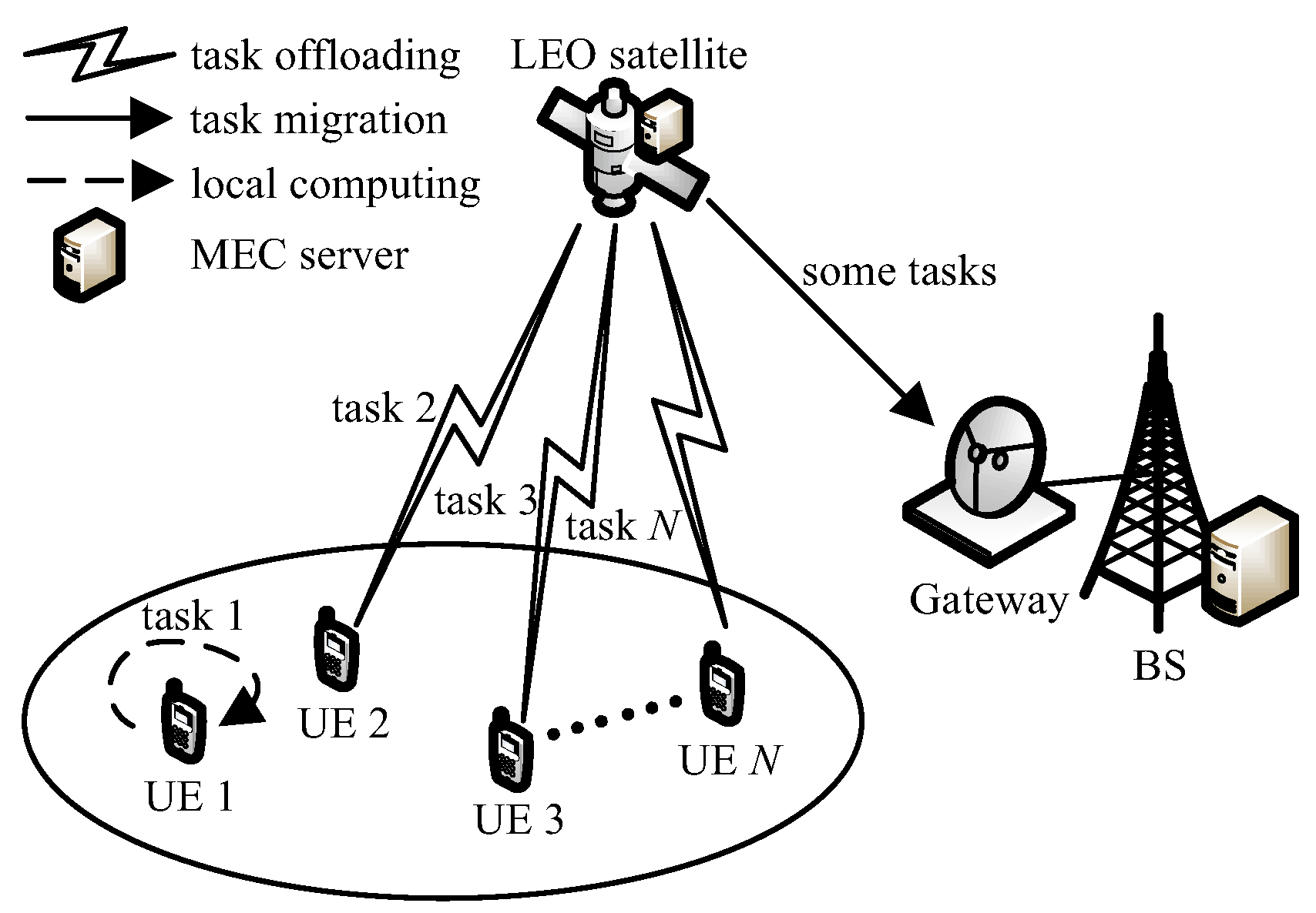 Symmetry 14 00564 g001