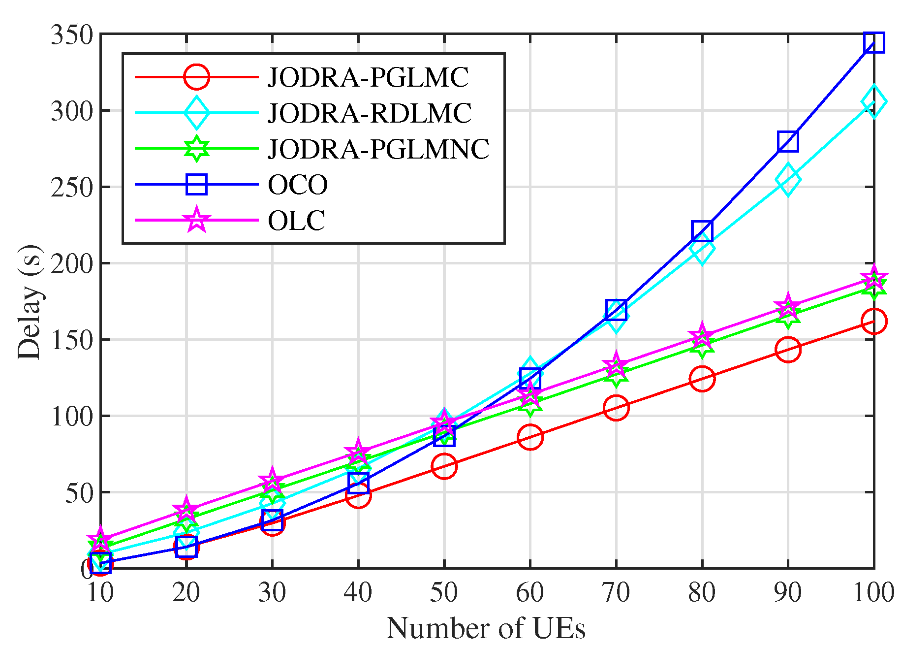 Symmetry 14 00564 g003