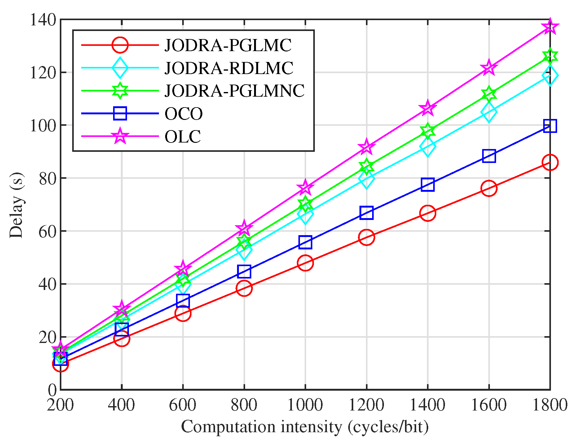 Symmetry 14 00564 g004