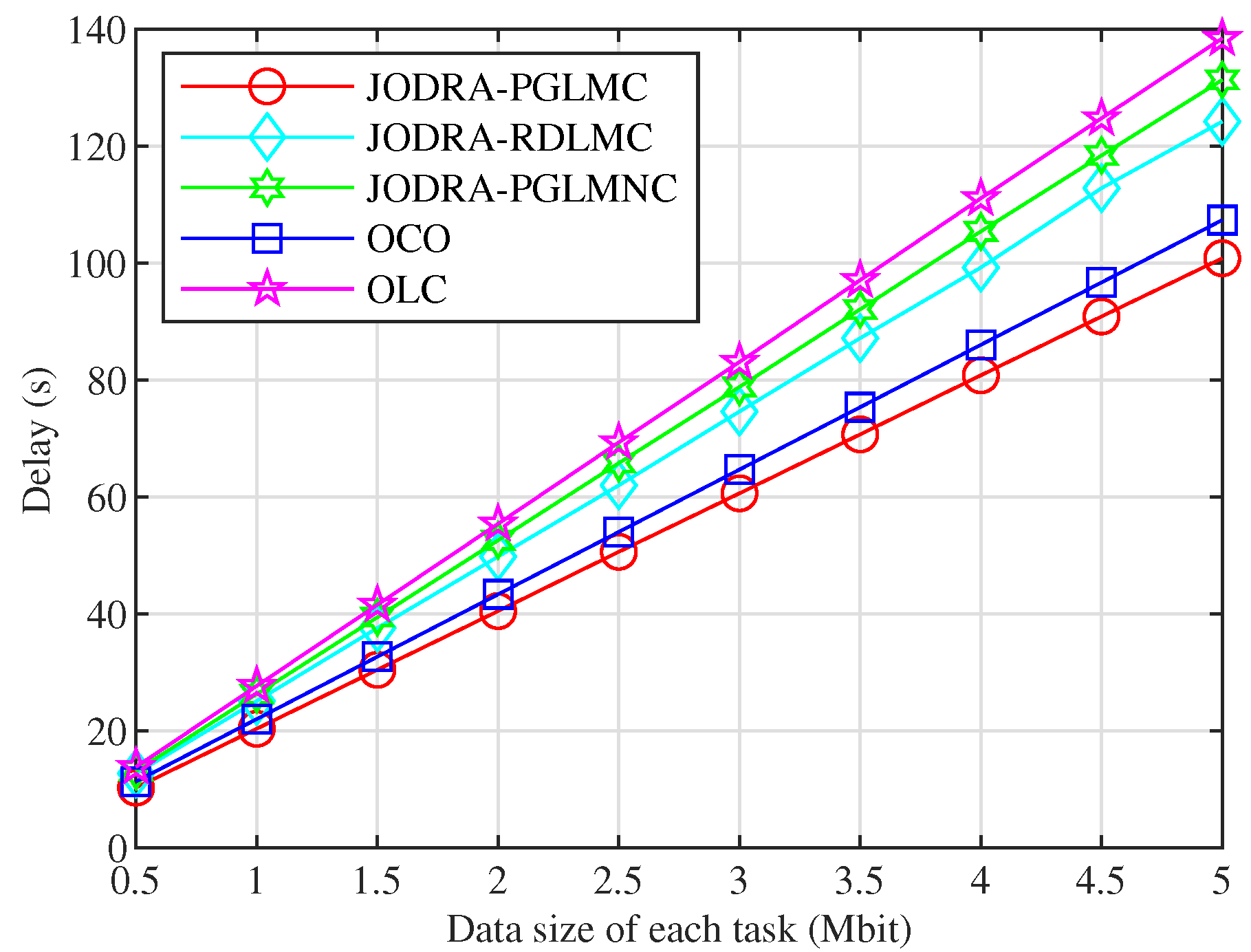 Symmetry 14 00564 g005