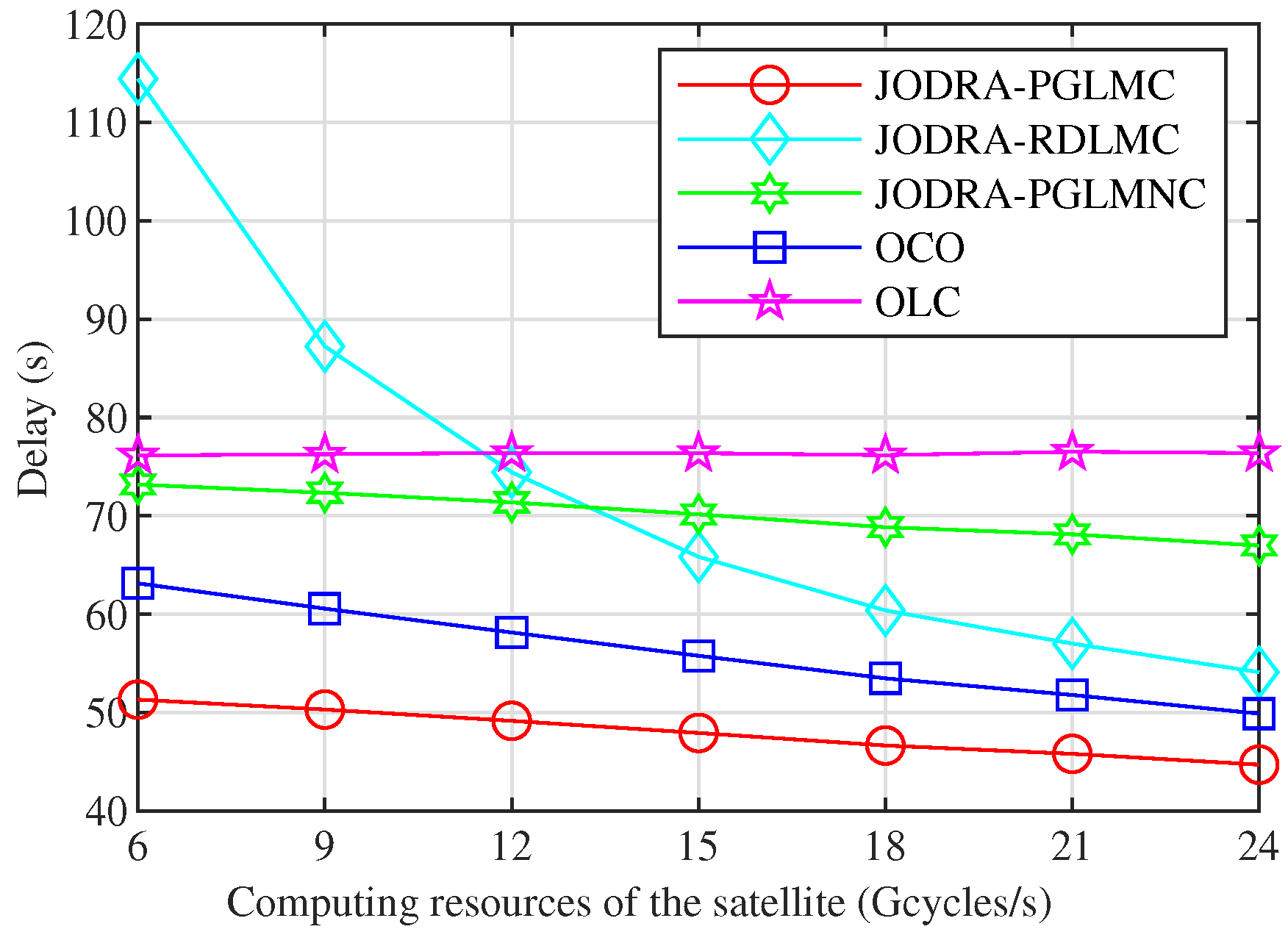 Symmetry 14 00564 g006