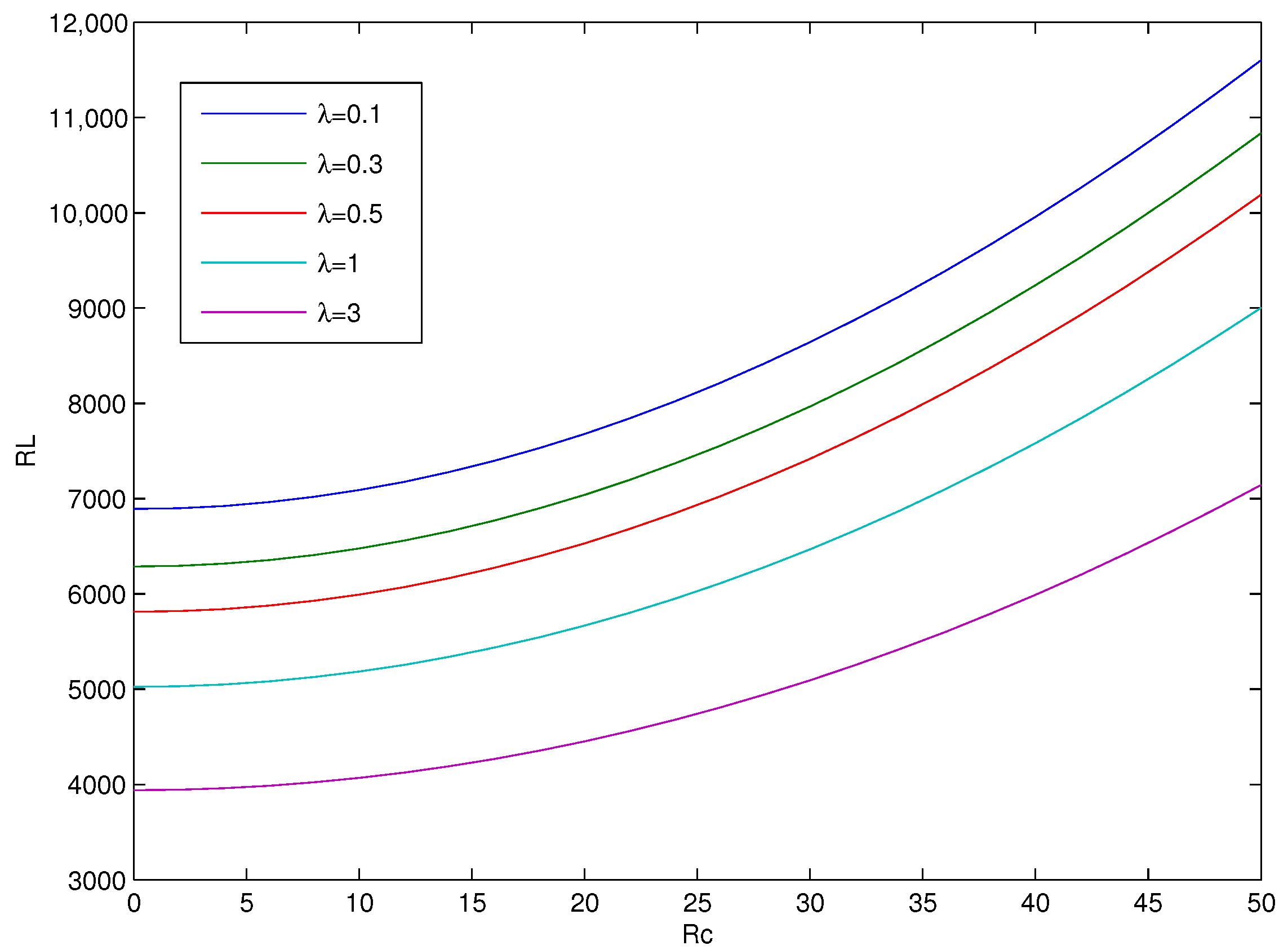 Symmetry 14 00565 g002