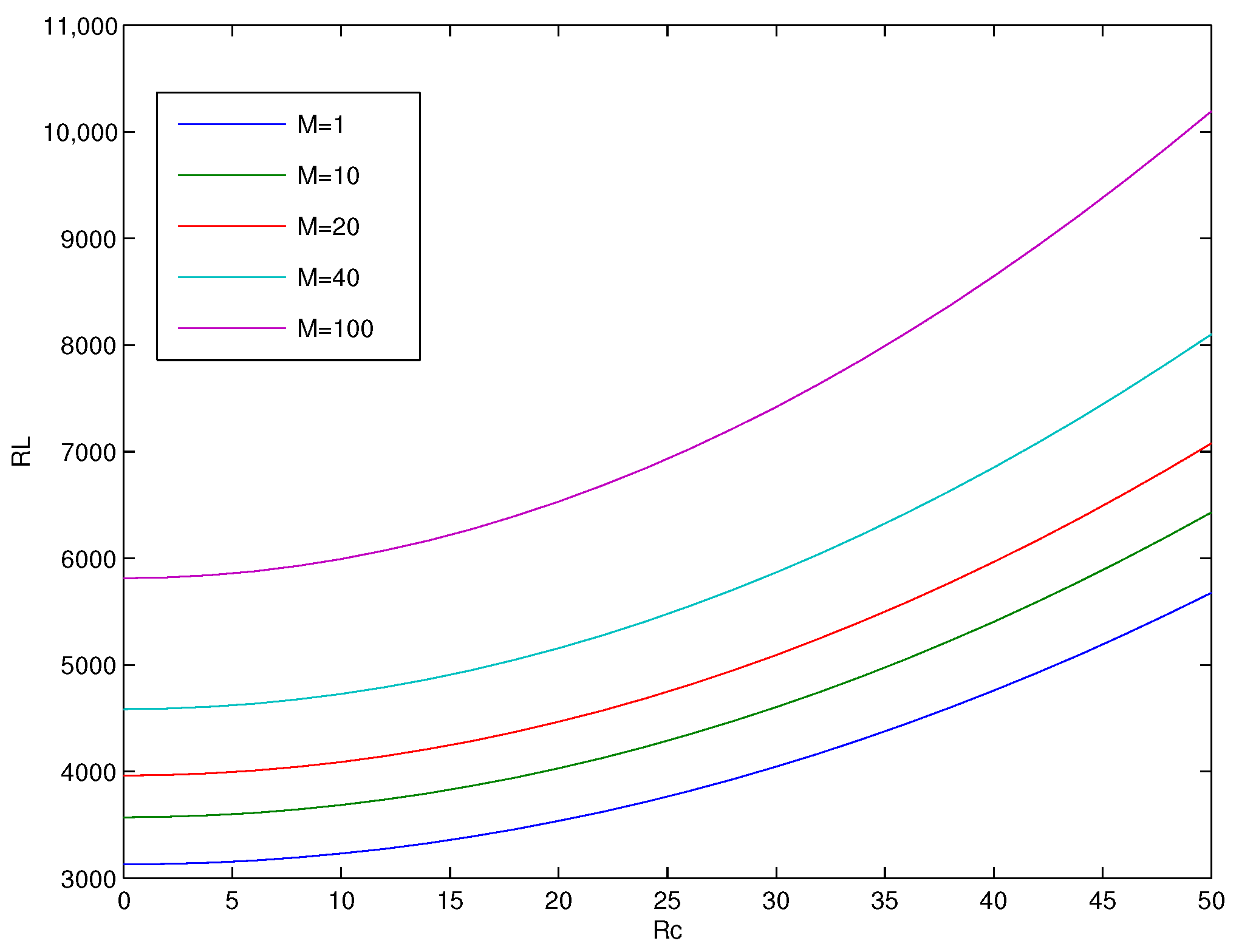 Symmetry 14 00565 g003