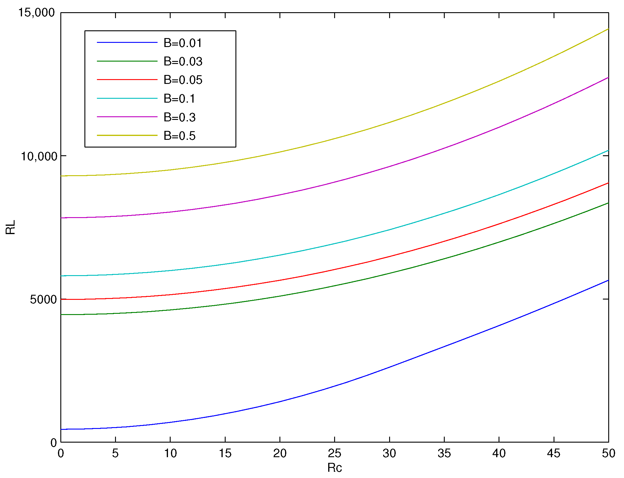 Symmetry 14 00565 g004