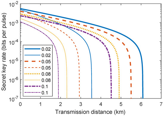 Symmetry 14 00568 g0a2