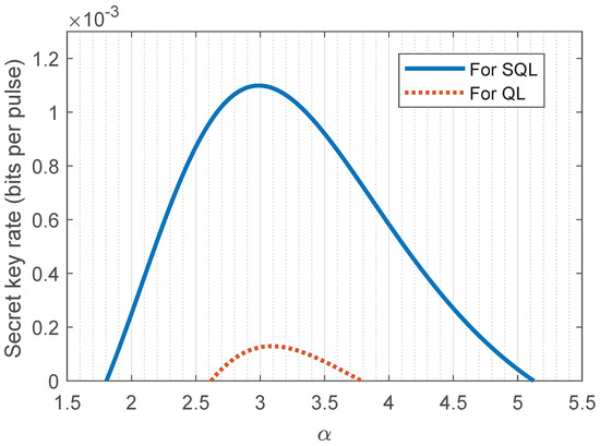Symmetry 14 00568 g0a3