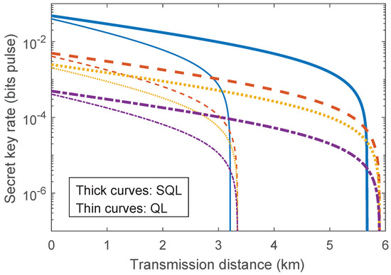 Symmetry 14 00568 g0a4