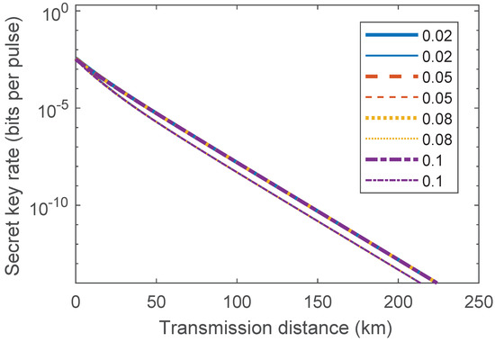 Symmetry 14 00568 g0a5
