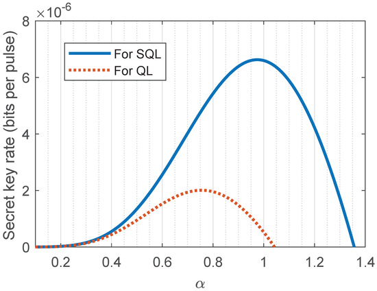 Symmetry 14 00568 g0a6