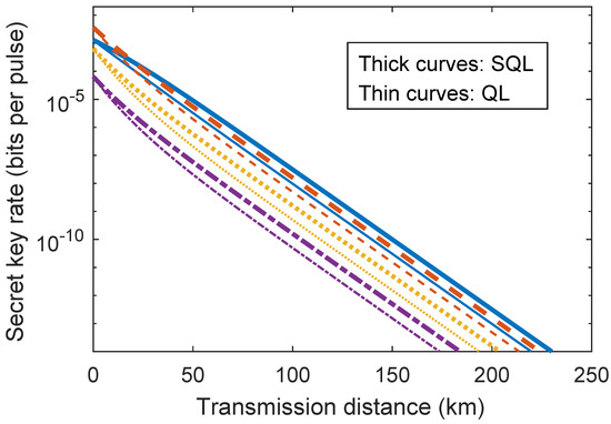 Symmetry 14 00568 g0a7