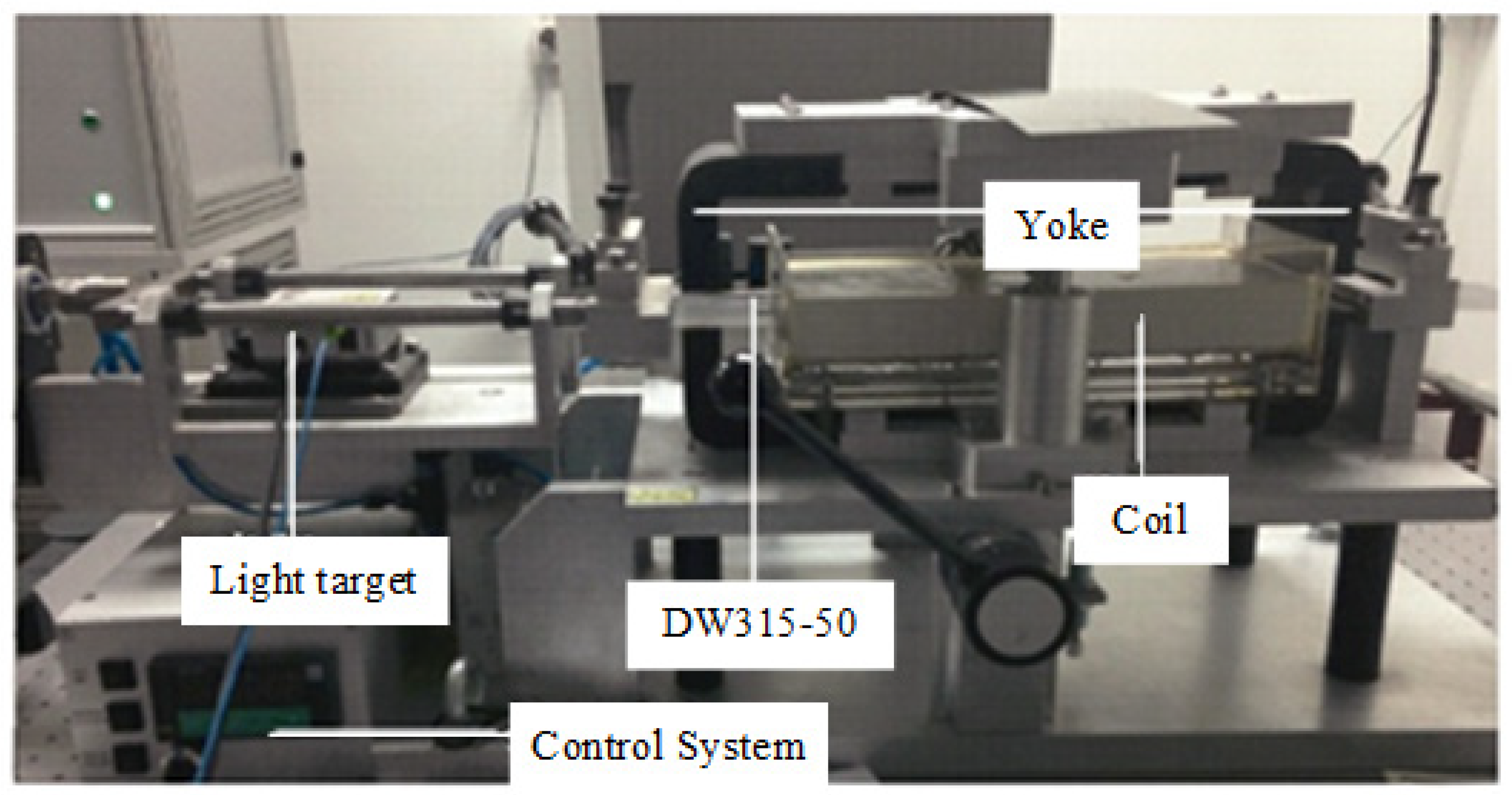 Symmetry 14 00569 g005