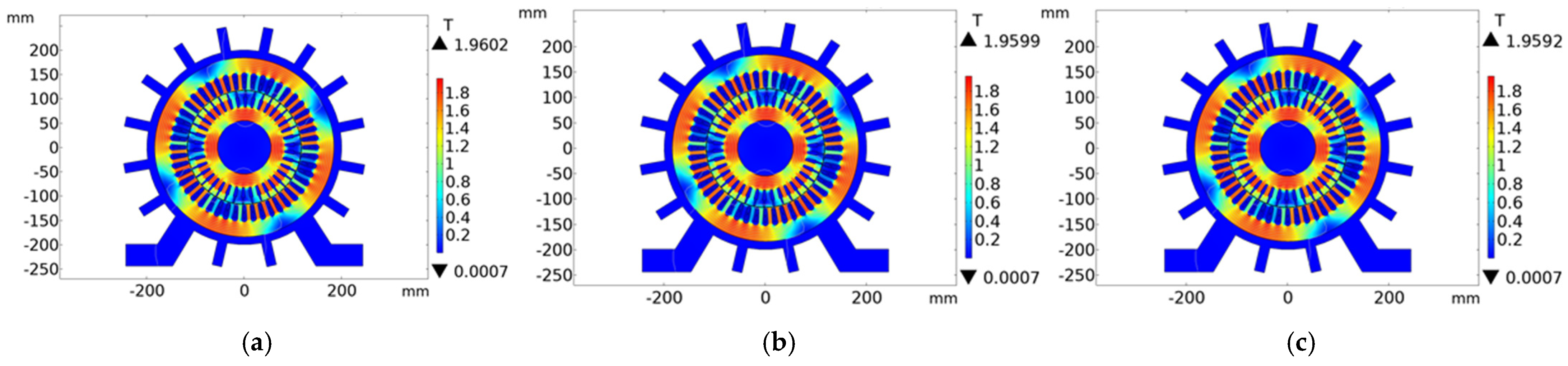 Symmetry 14 00569 g013