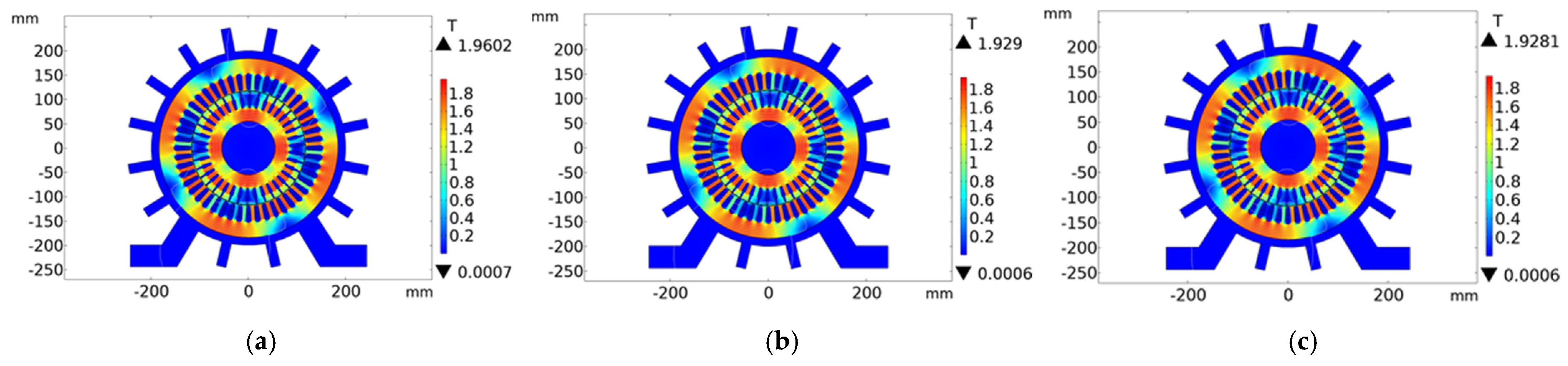 Symmetry 14 00569 g014