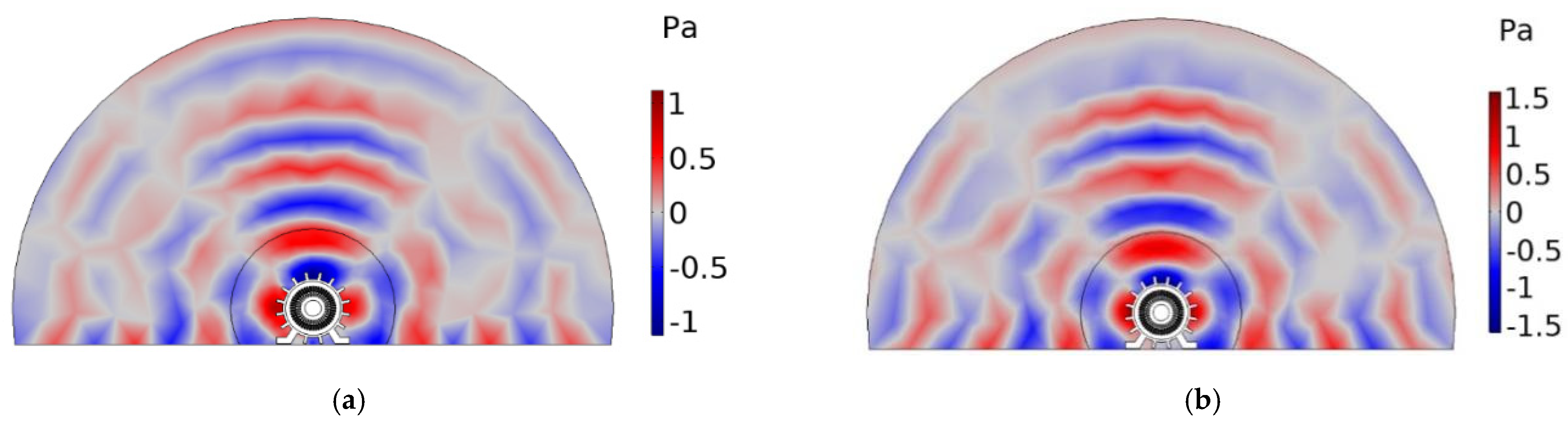 Symmetry 14 00569 g018
