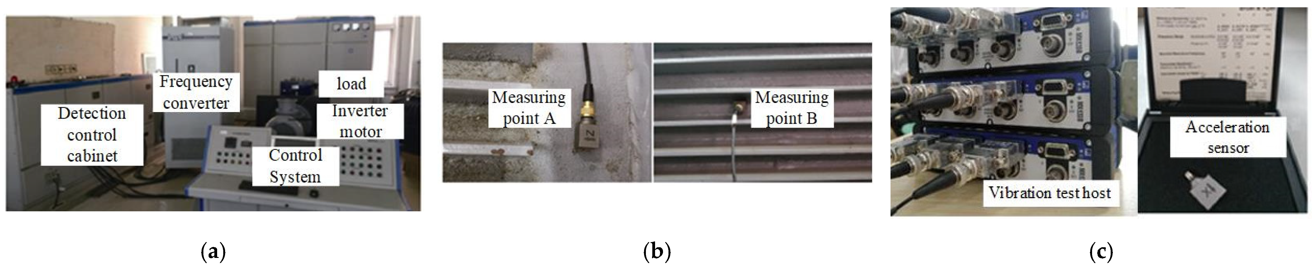 Symmetry 14 00569 g020