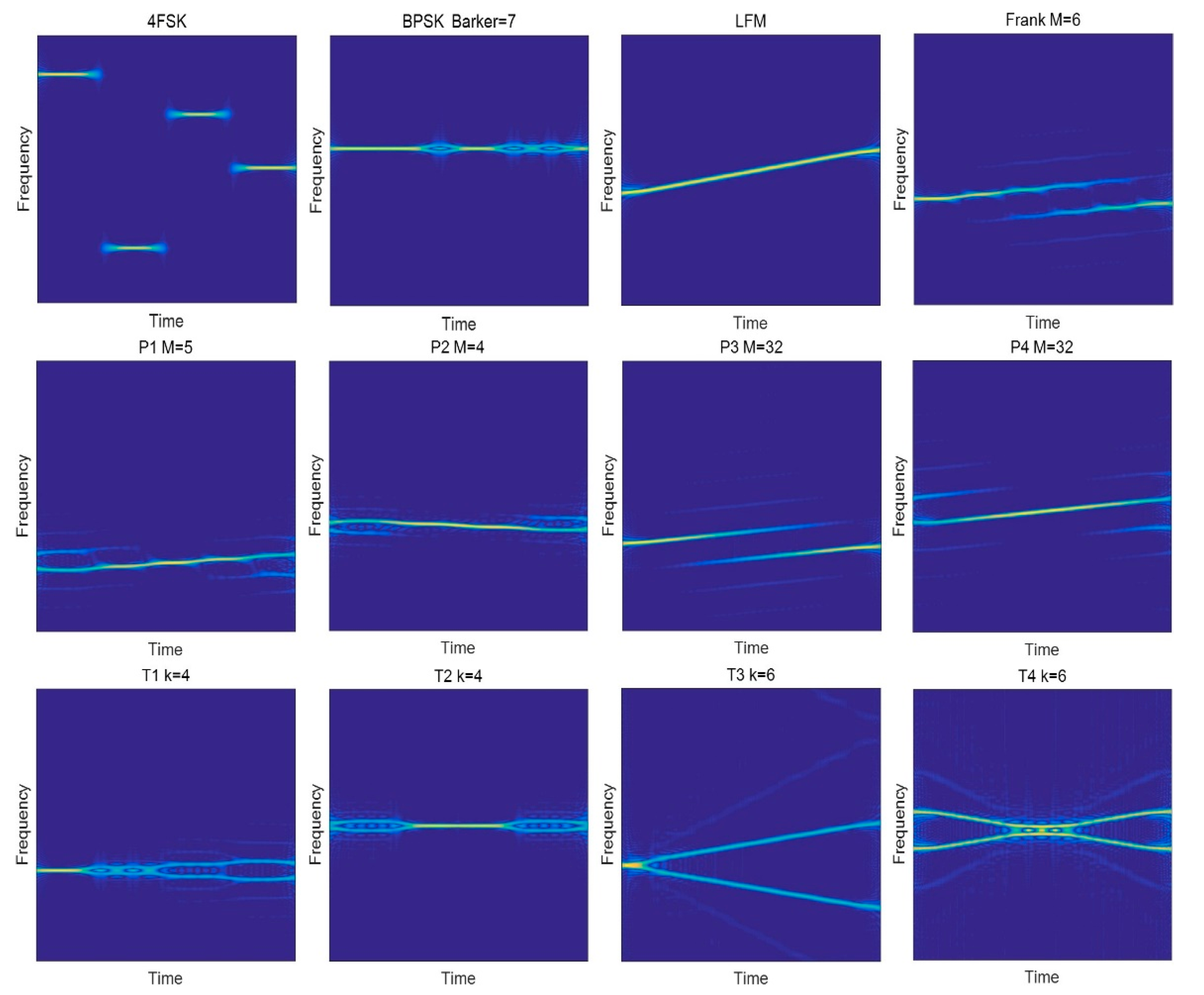 Symmetry 14 00570 g003