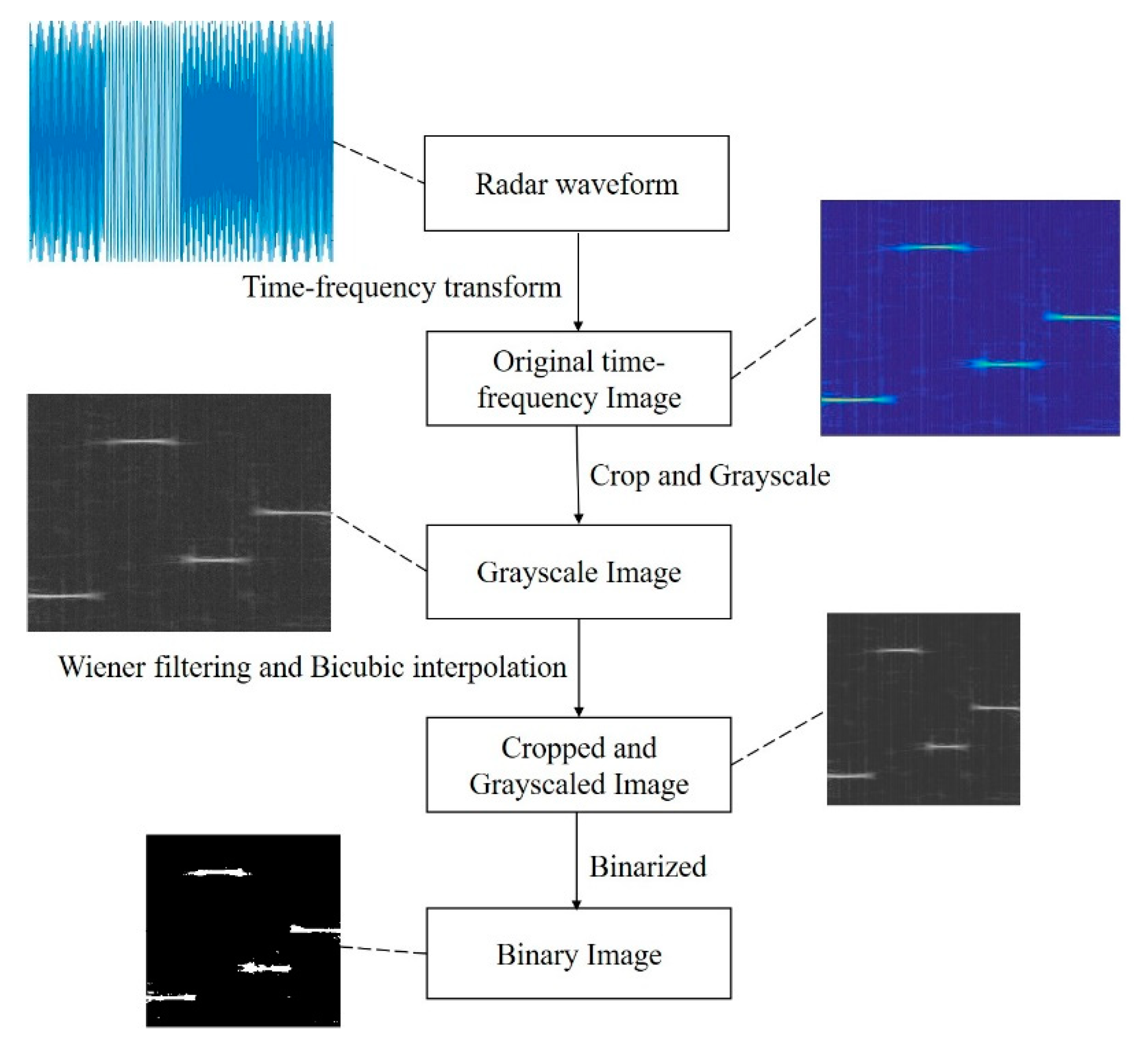 Symmetry 14 00570 g004