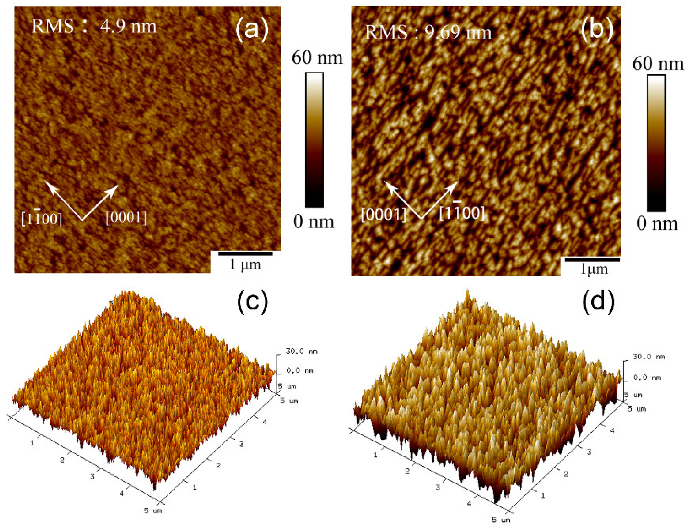 Symmetry 14 00573 g007