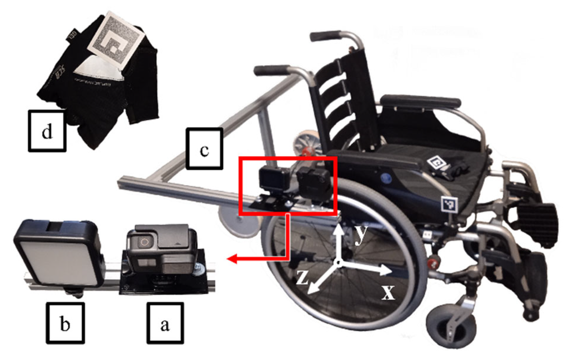 Symmetry 14 00576 g001