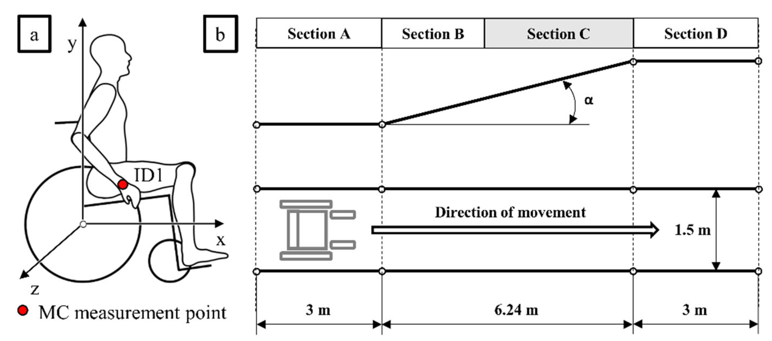 Symmetry 14 00576 g002