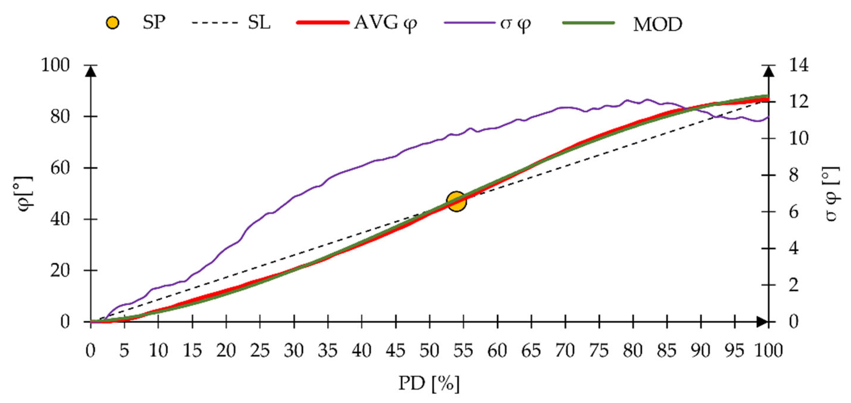Symmetry 14 00576 g006