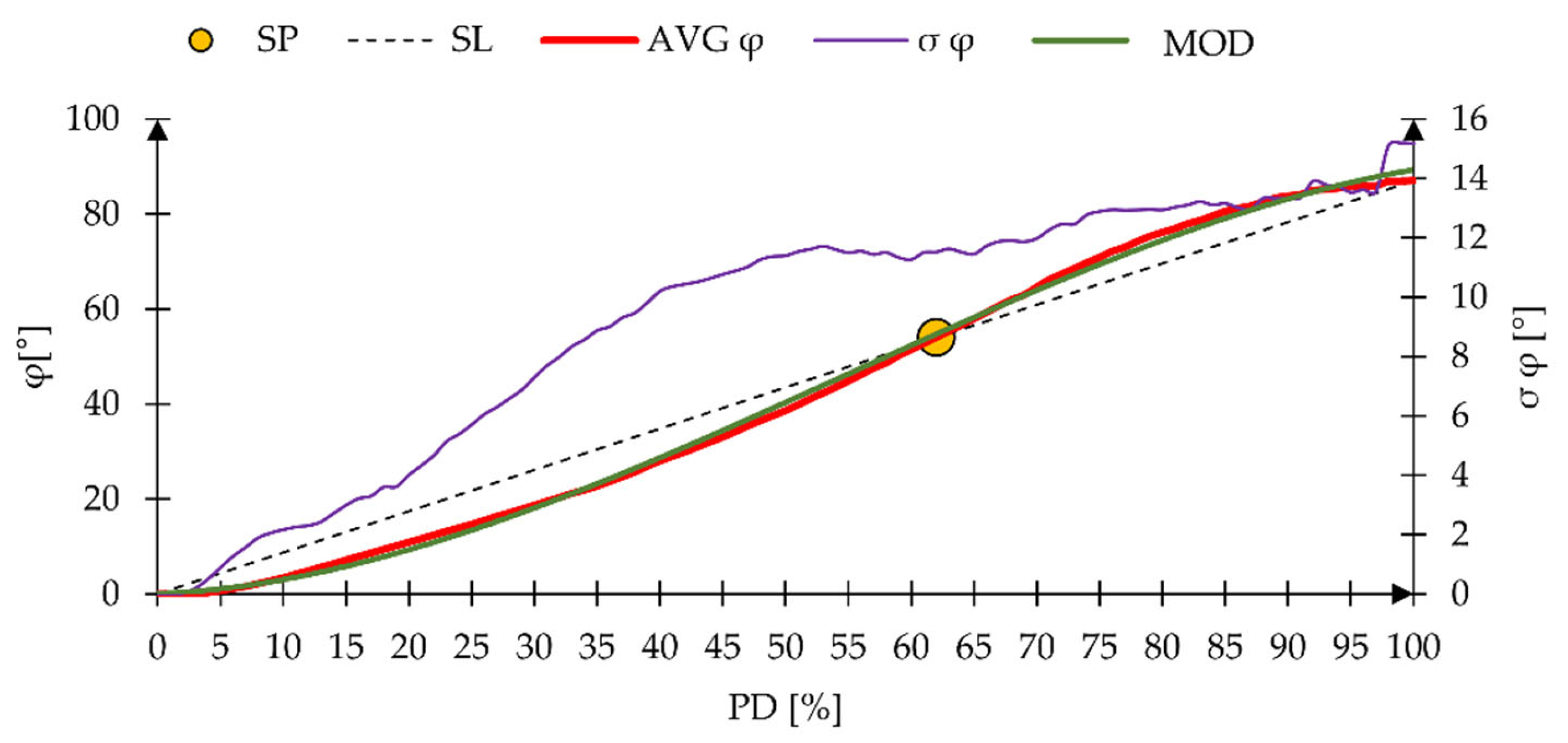 Symmetry 14 00576 g007