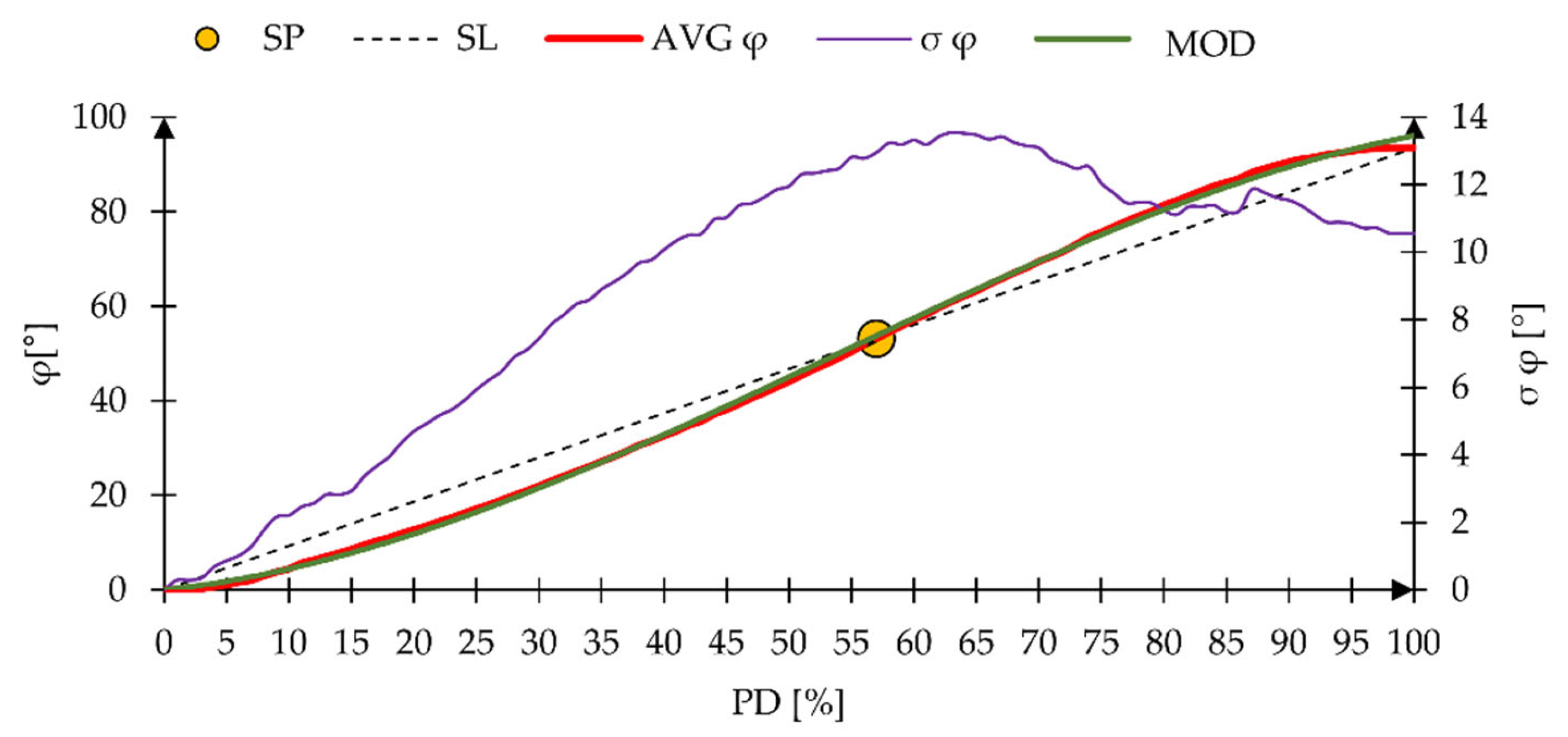 Symmetry 14 00576 g008