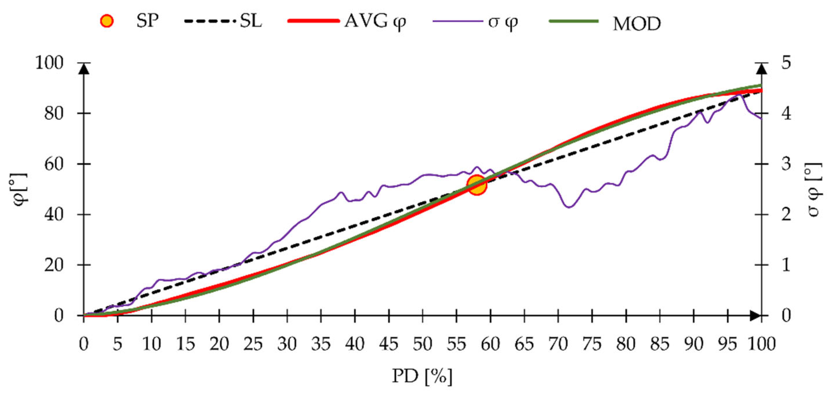 Symmetry 14 00576 g009