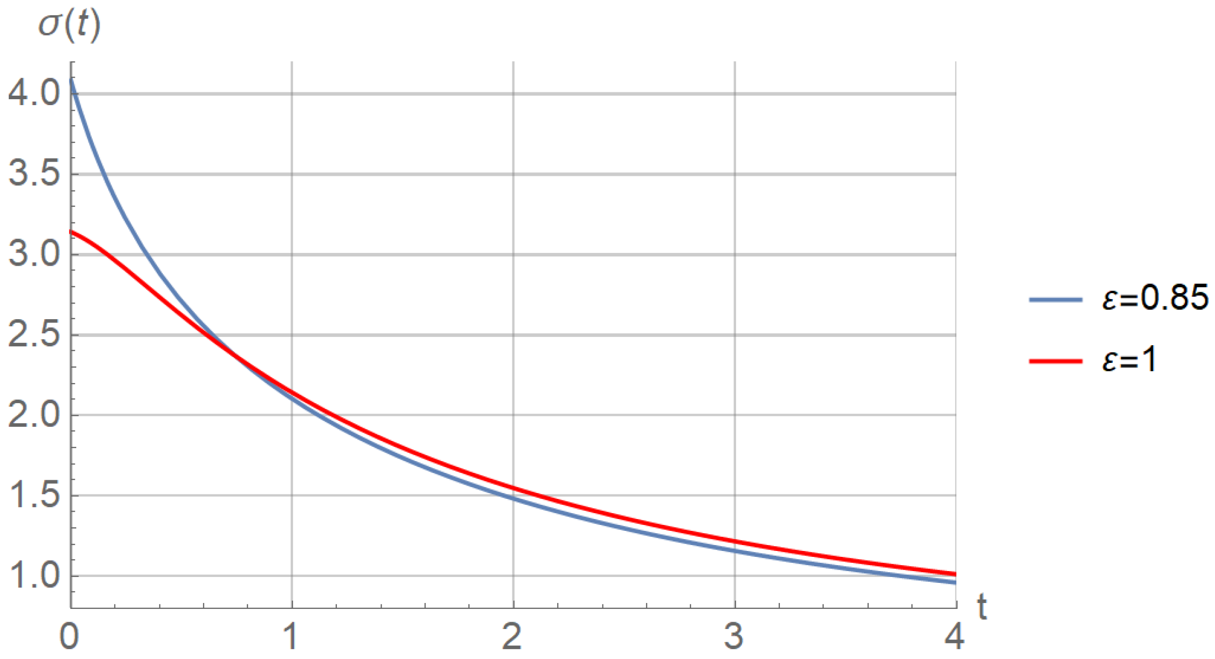 Symmetry 14 00577 g001