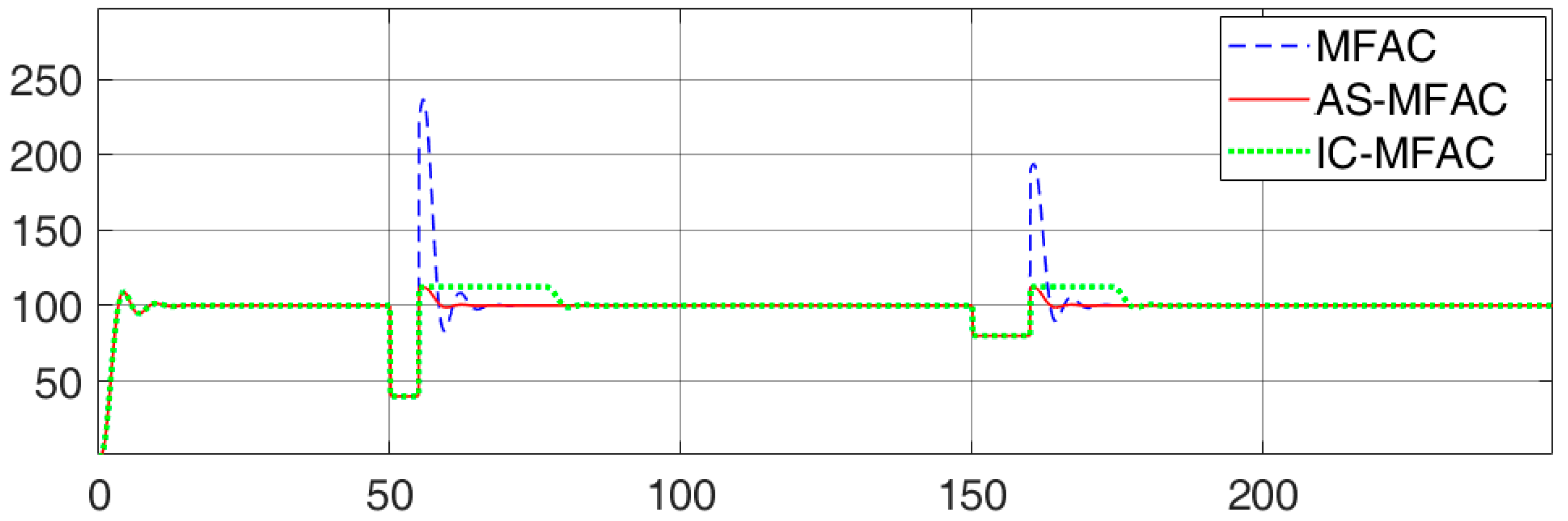 Symmetry 14 00580 g005 Symmetry 14 00580 g005