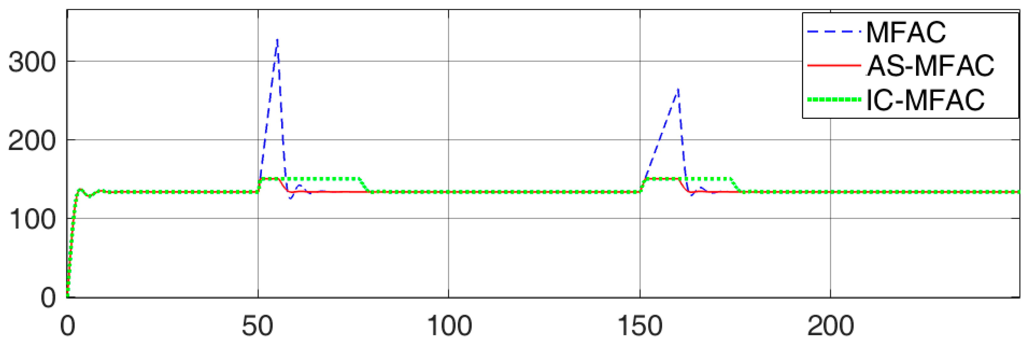 Symmetry 14 00580 g006 Symmetry 14 00580 g006
