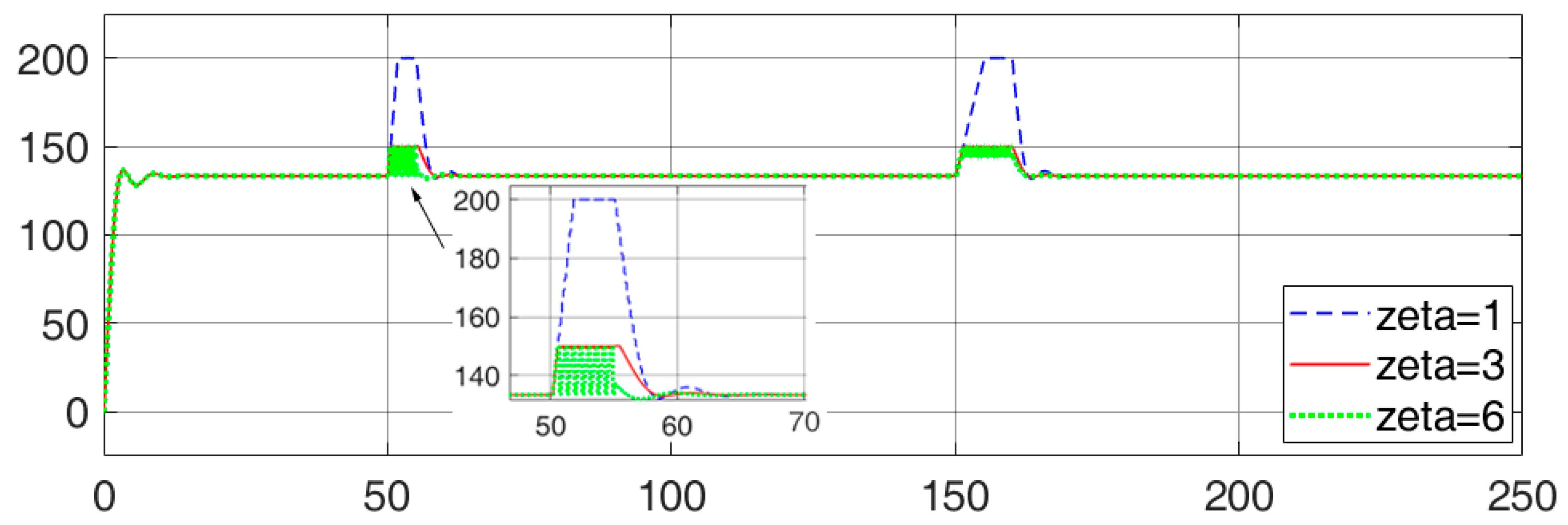 Symmetry 14 00580 g008 Symmetry 14 00580 g008