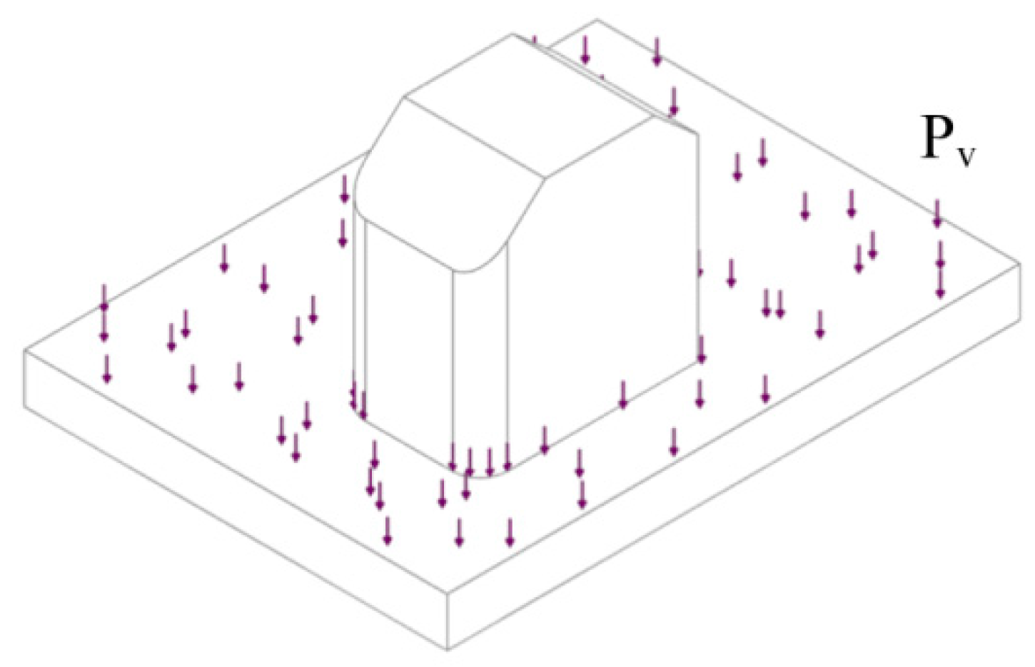 Symmetry 14 00583 g003