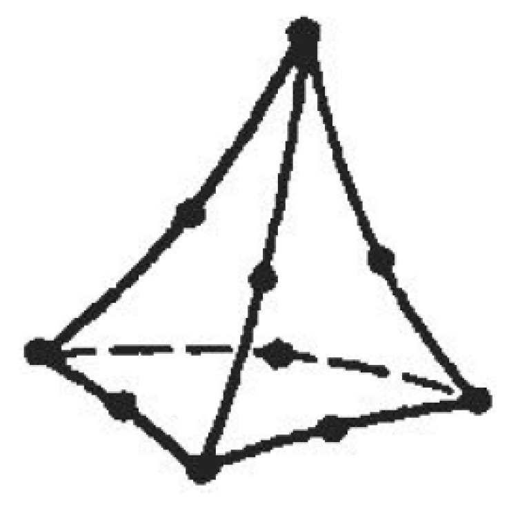 Symmetry 14 00583 g008