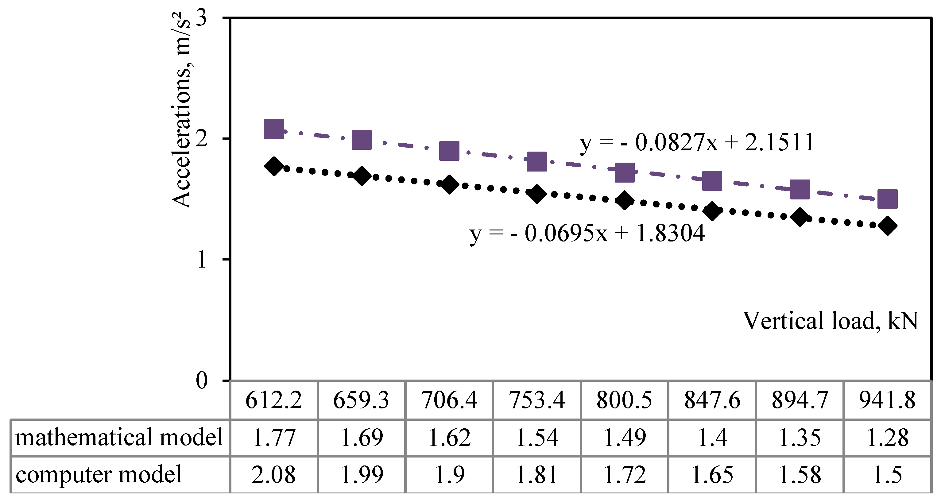 Symmetry 14 00583 g012