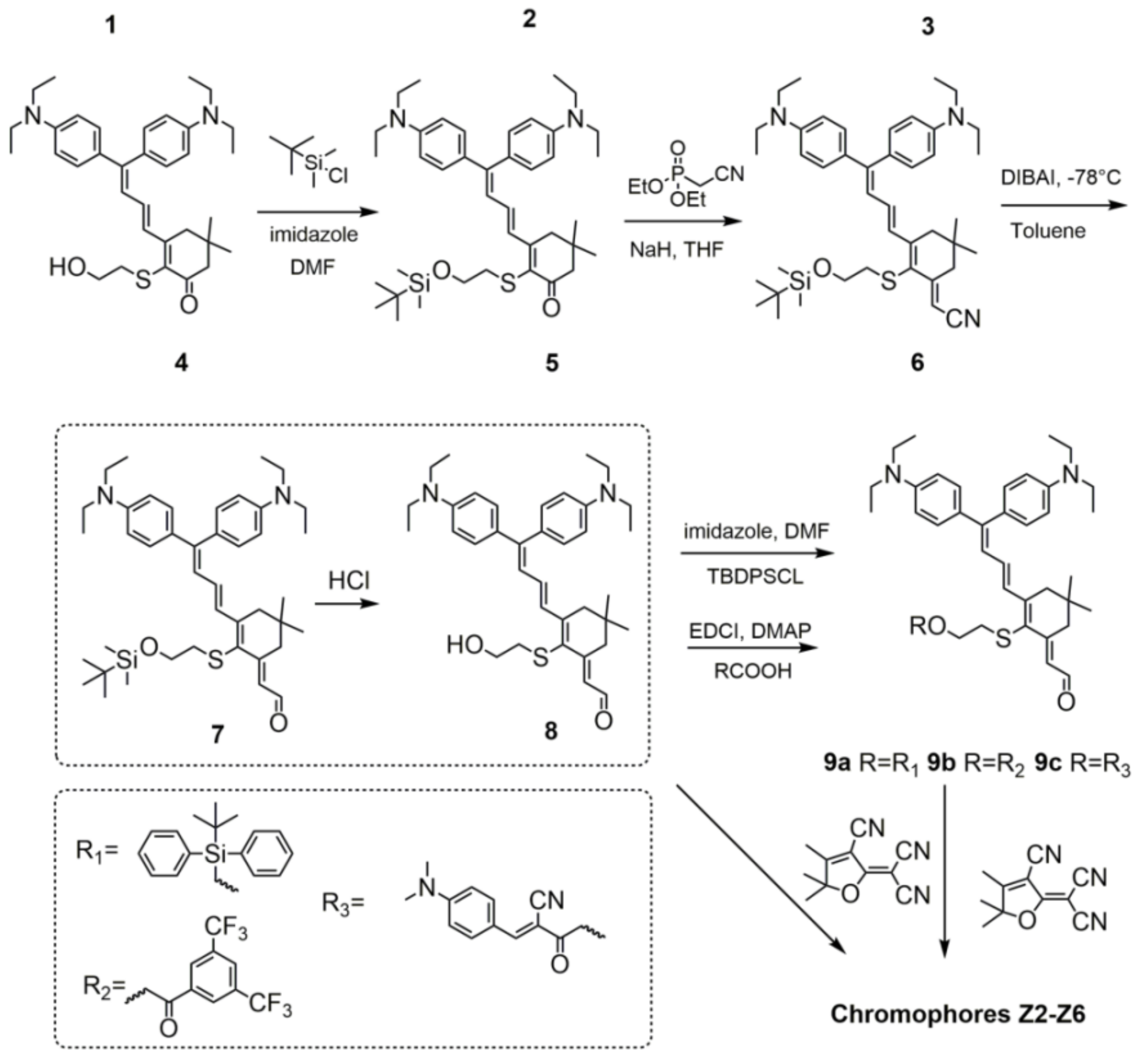 Symmetry 14 00586 g003