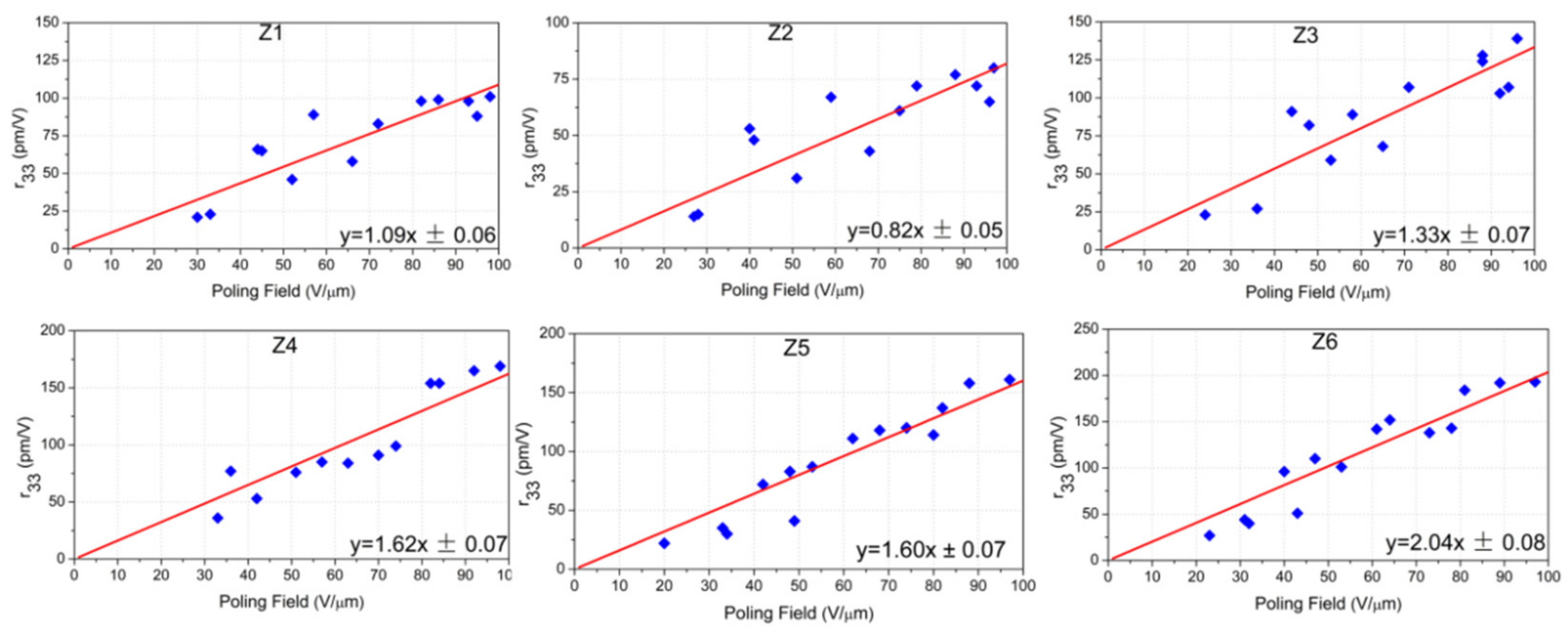 Symmetry 14 00586 g011