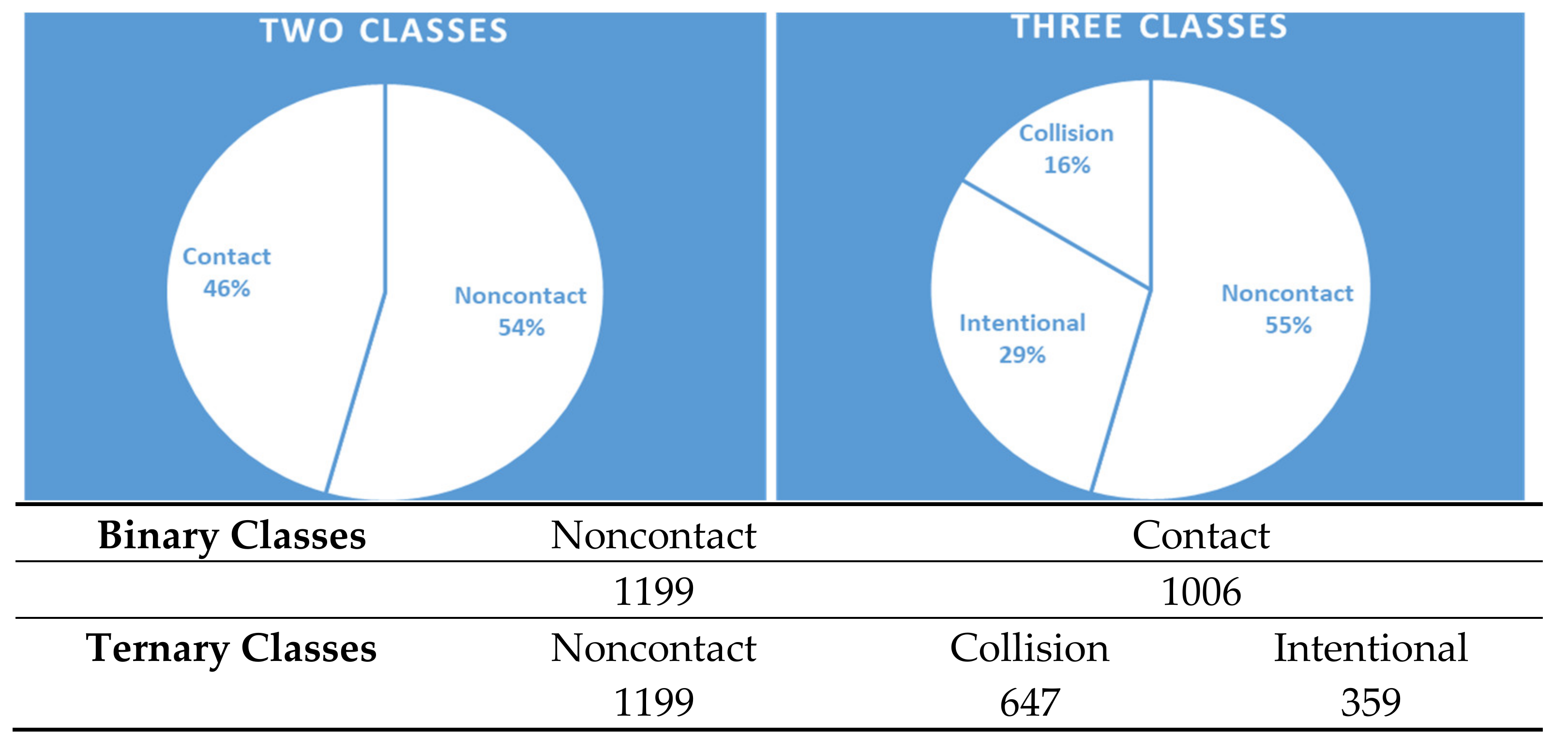 Symmetry 14 00591 g003