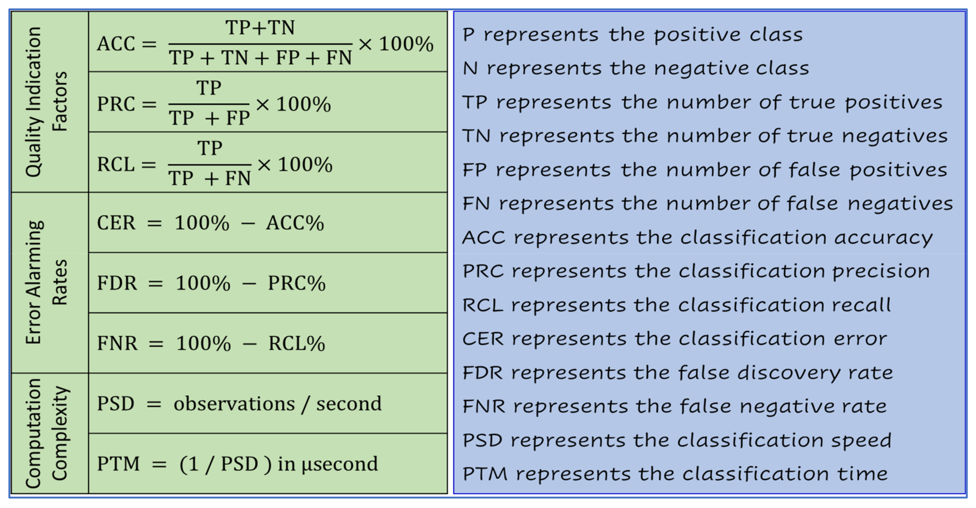 Symmetry 14 00591 g005