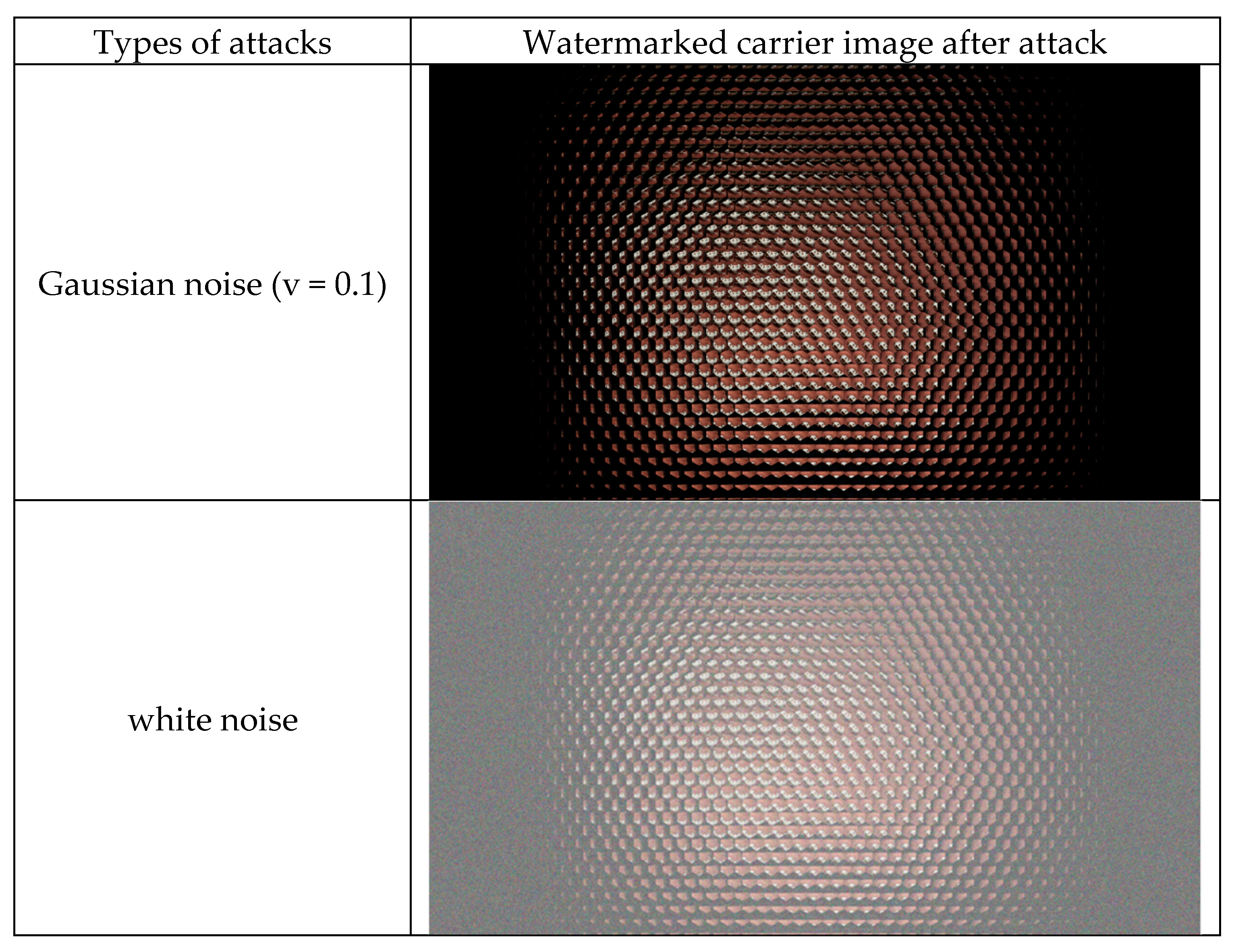 Symmetry 14 00595 g007a