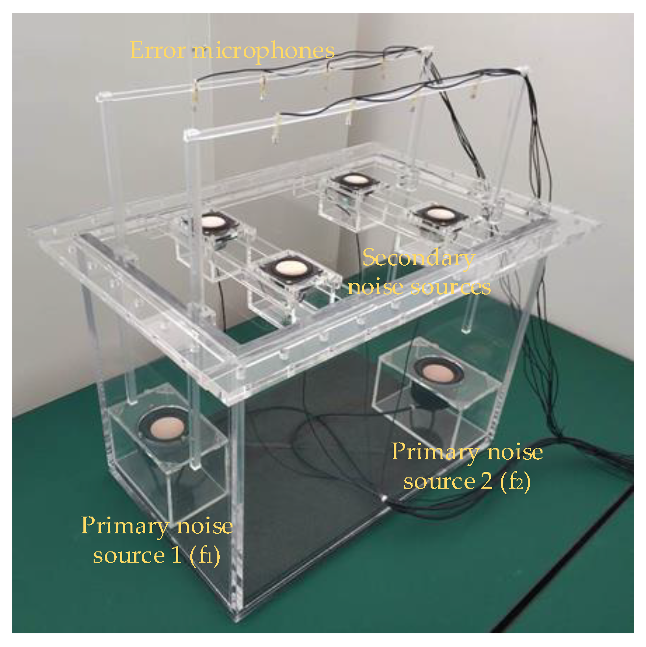Symmetry 14 00607 g001
