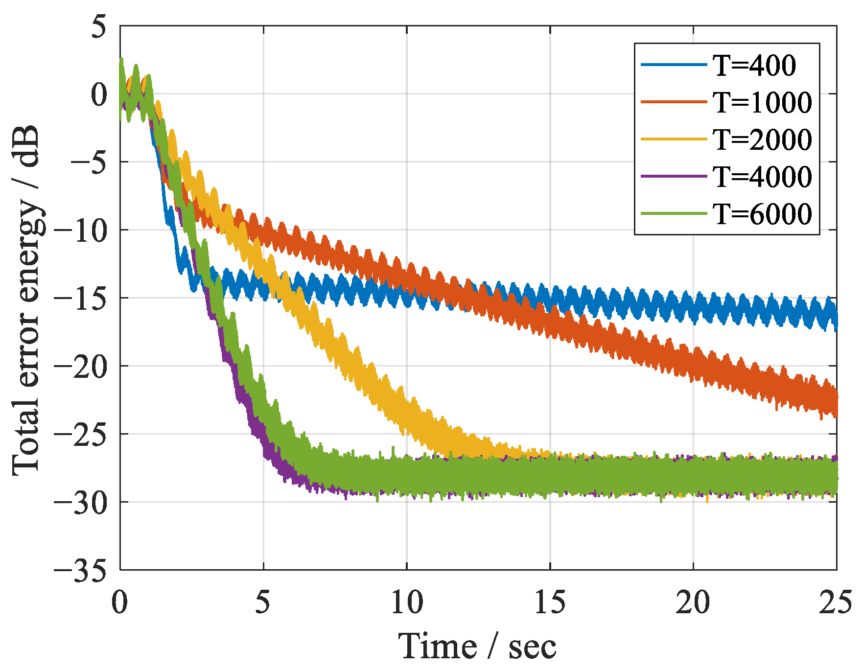 Symmetry 14 00607 g003