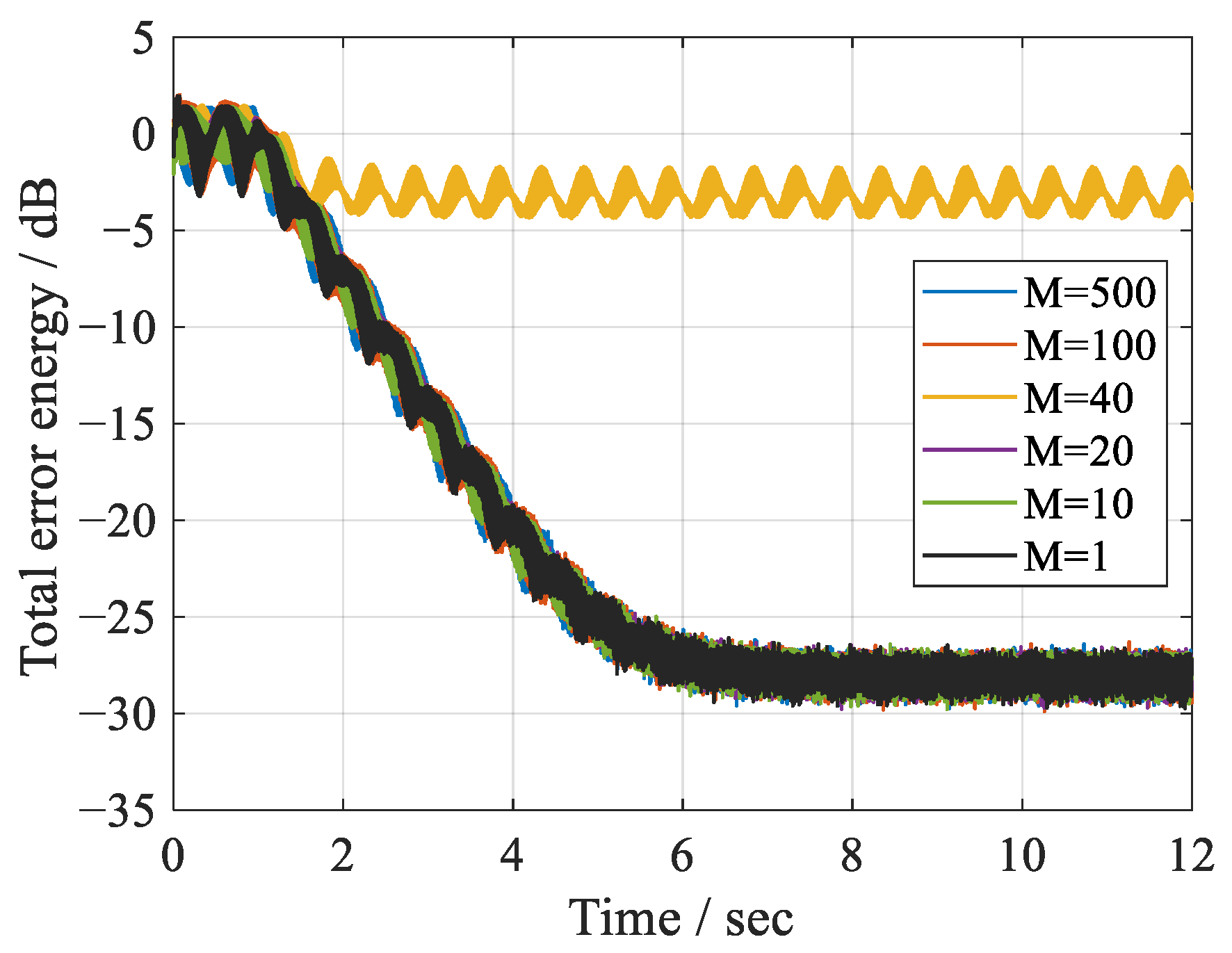 Symmetry 14 00607 g004