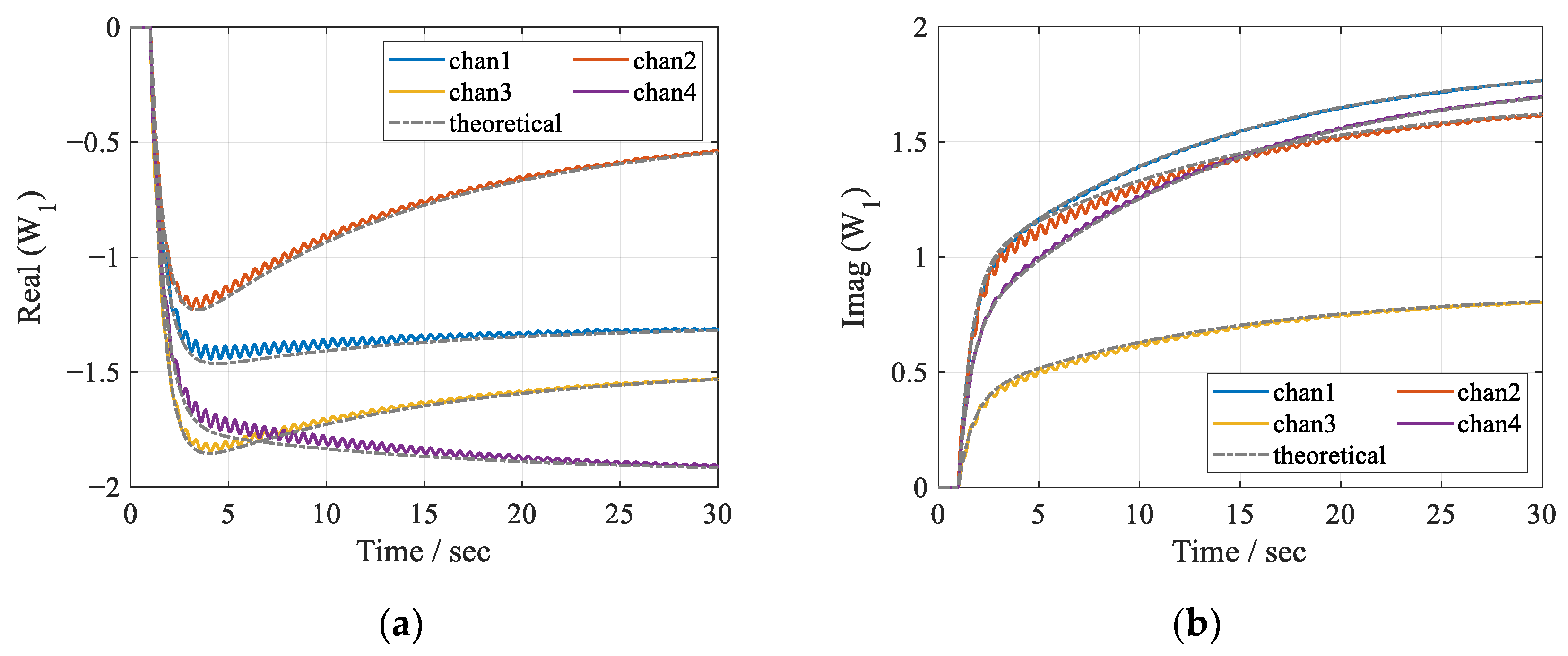 Symmetry 14 00607 g006a