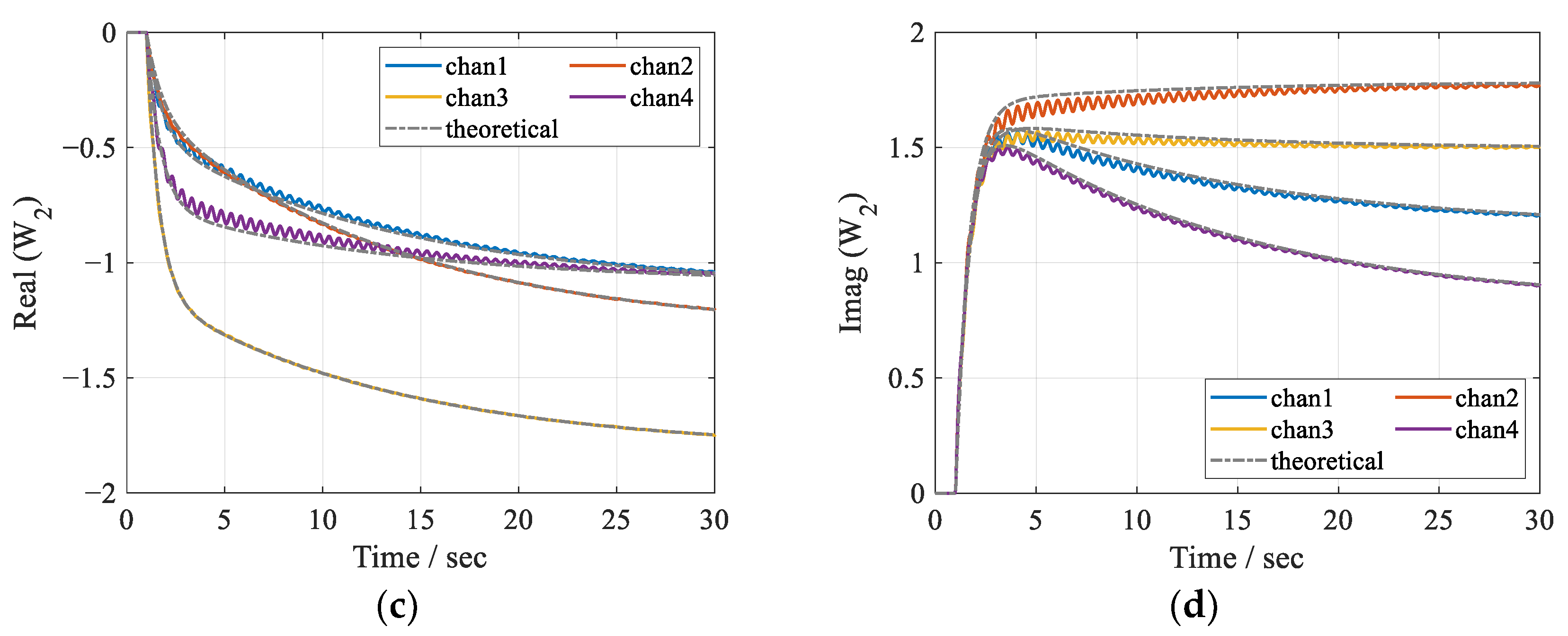 Symmetry 14 00607 g006b