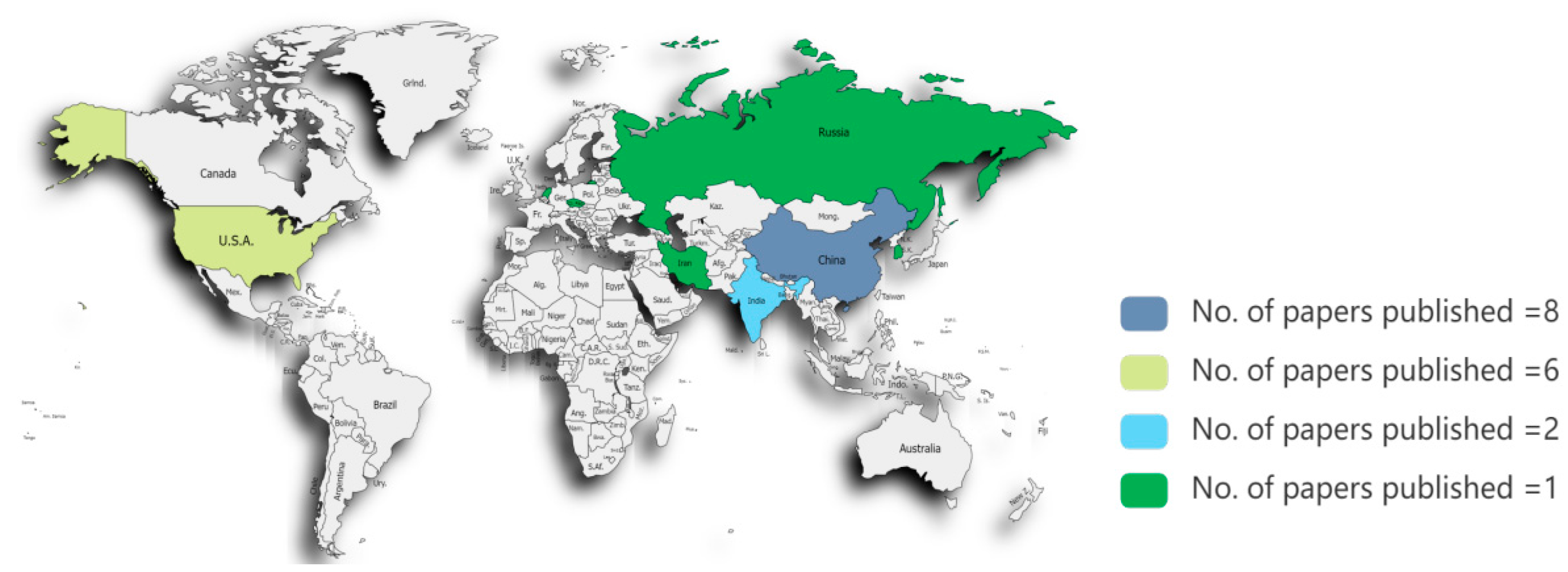 Symmetry 14 00610 g003
