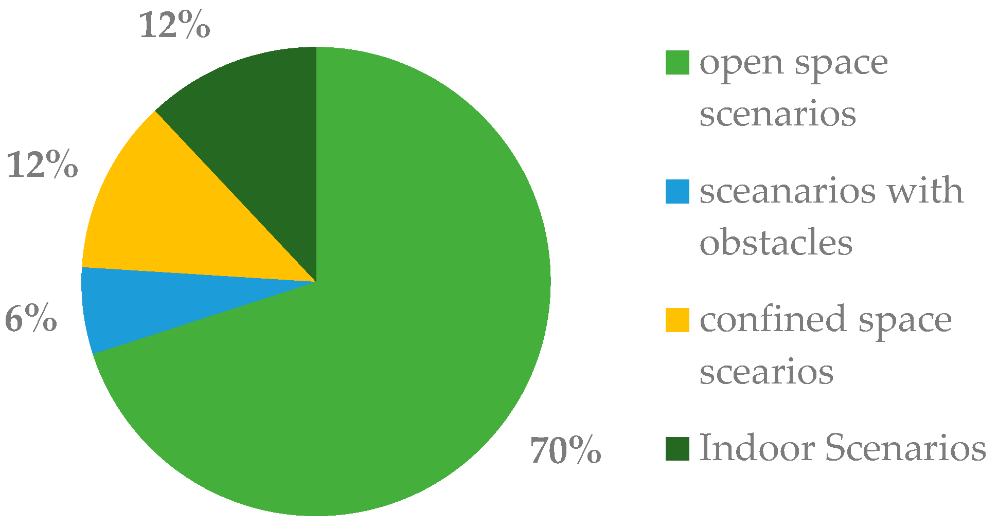 Symmetry 14 00610 g006