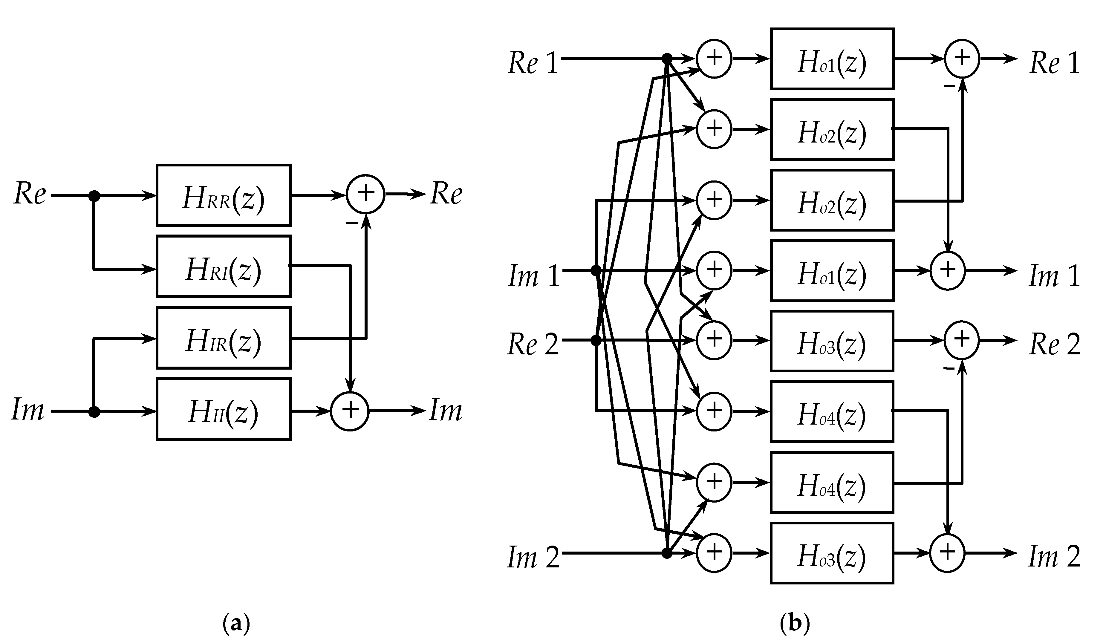 Symmetry 14 00613 g005